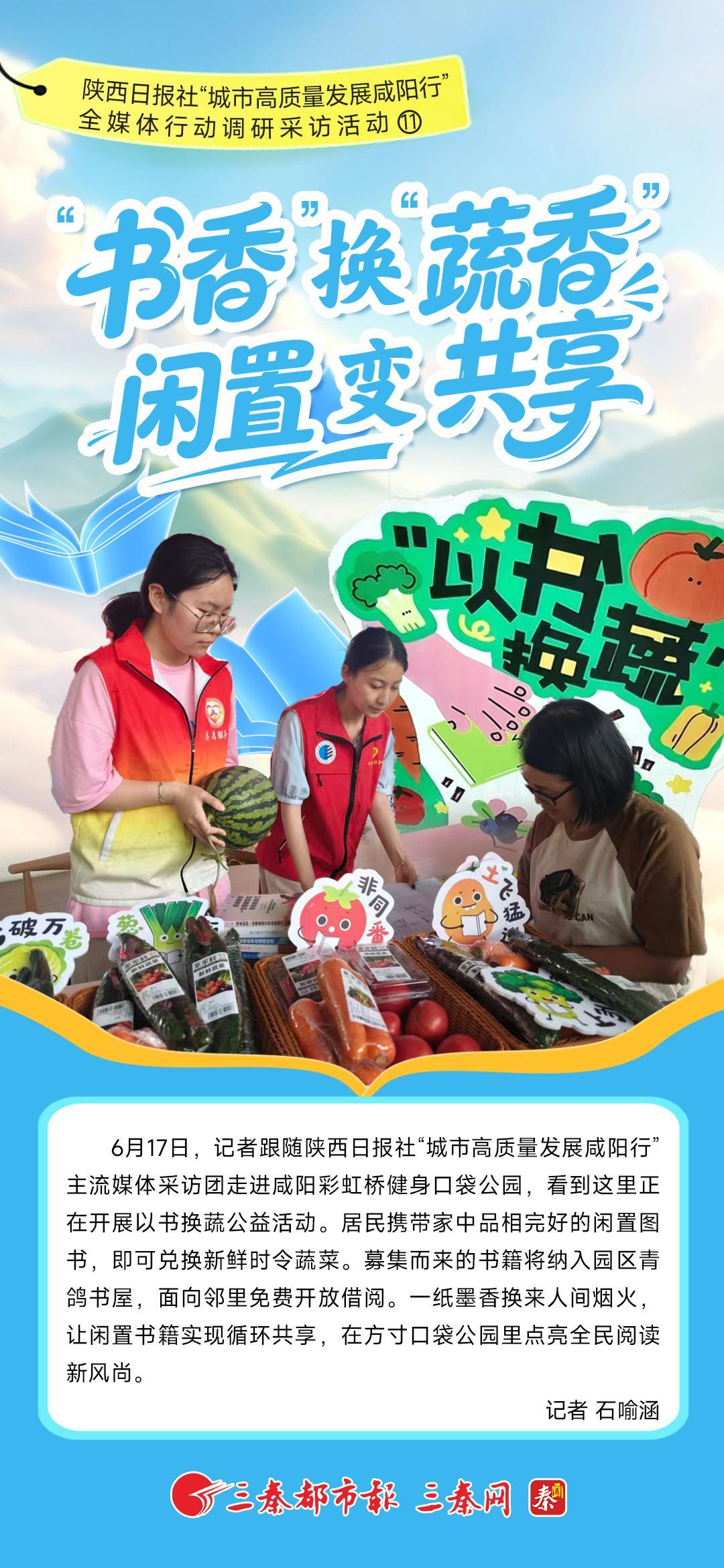 陕西日报社“城市高质量发展咸阳行”全媒体行动调研采访活动?“书香”换“蔬香”  “闲置”变“共享”