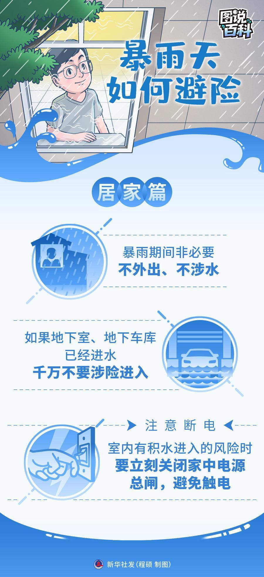 图说百科｜暴雨天如何避险