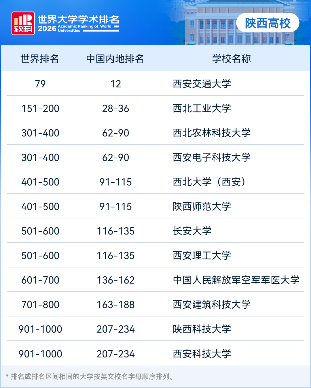 配图1