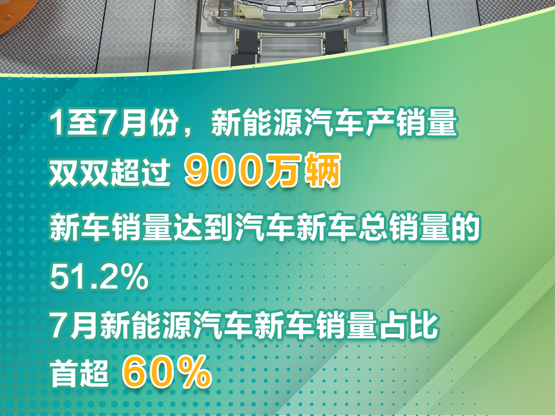 “含绿量”不断上升 一组数据看中国经济的澎湃动能