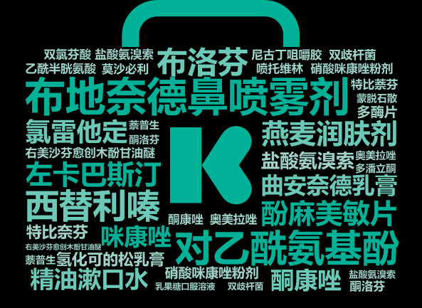 科赴携手零售药店探索大健康行业生态共建