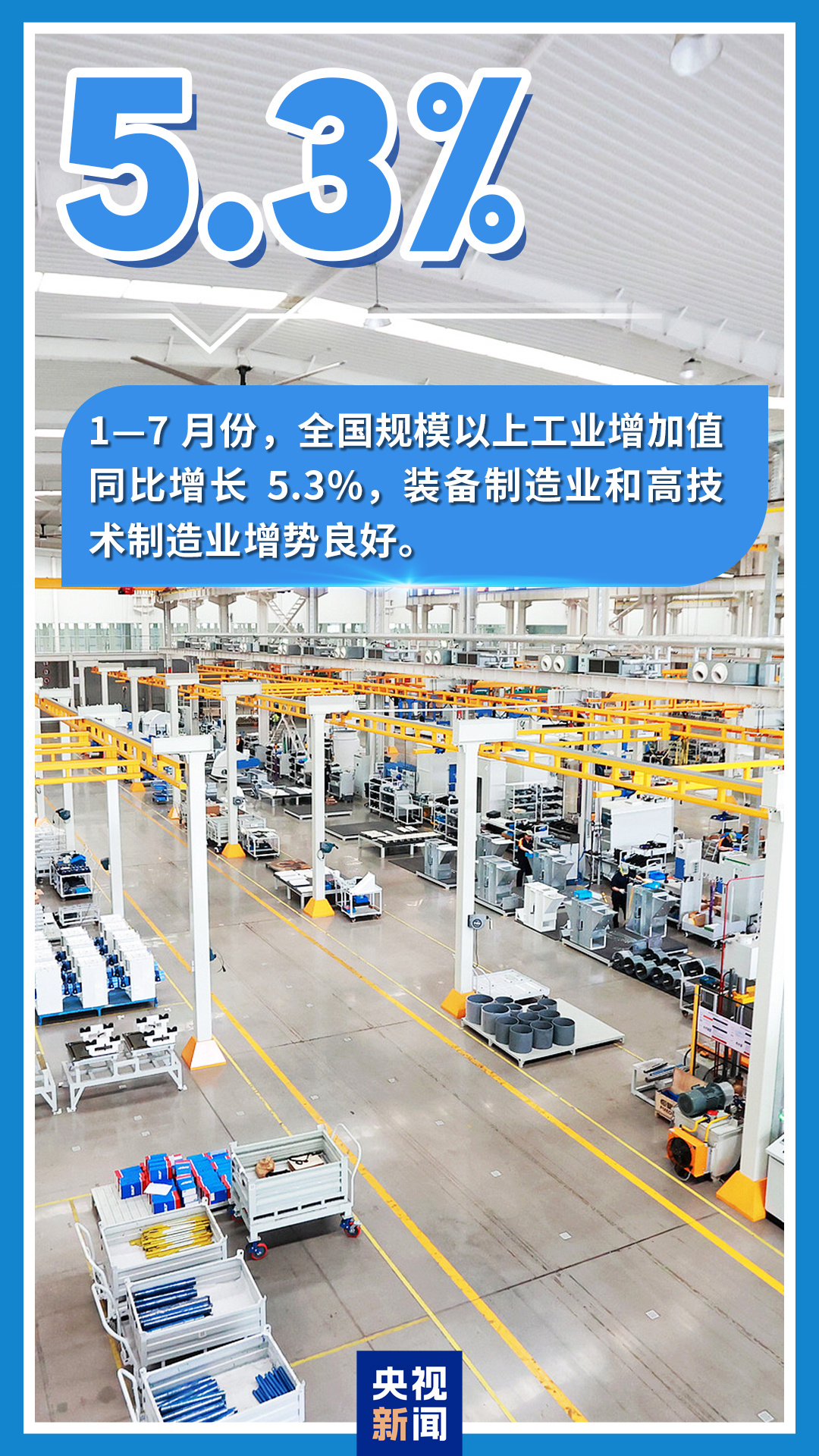 再次交出亮眼成绩单！一组数据感受中国经济向新向优