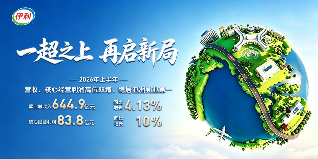 配图1