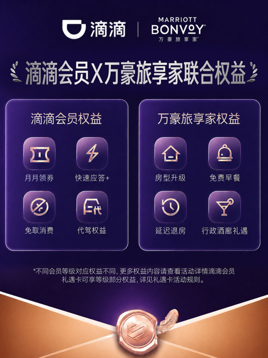 配图2