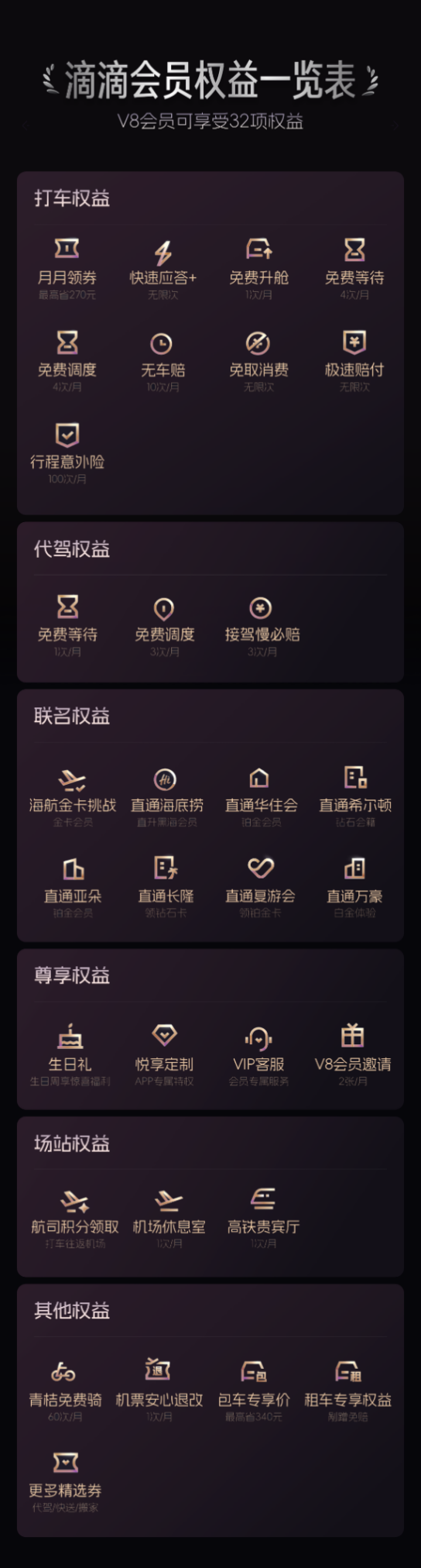 配图3
