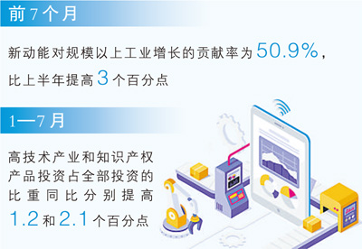 读懂这个“50.9%”的分量