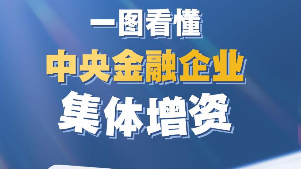 一图看懂中央金融企业集体增资