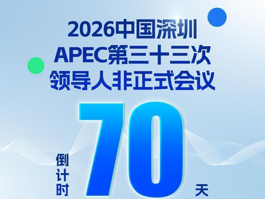 长图H5丨APEC大会倒计时70天，一图读懂外媒记者眼中真实的中国