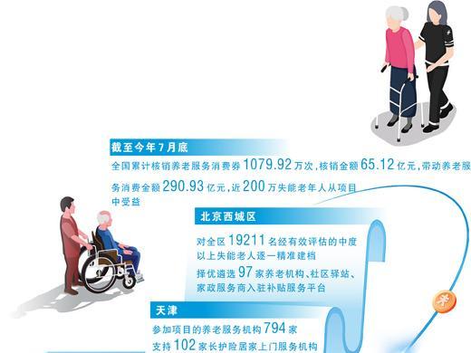 养老消费券  减负又添暖（大国小家）