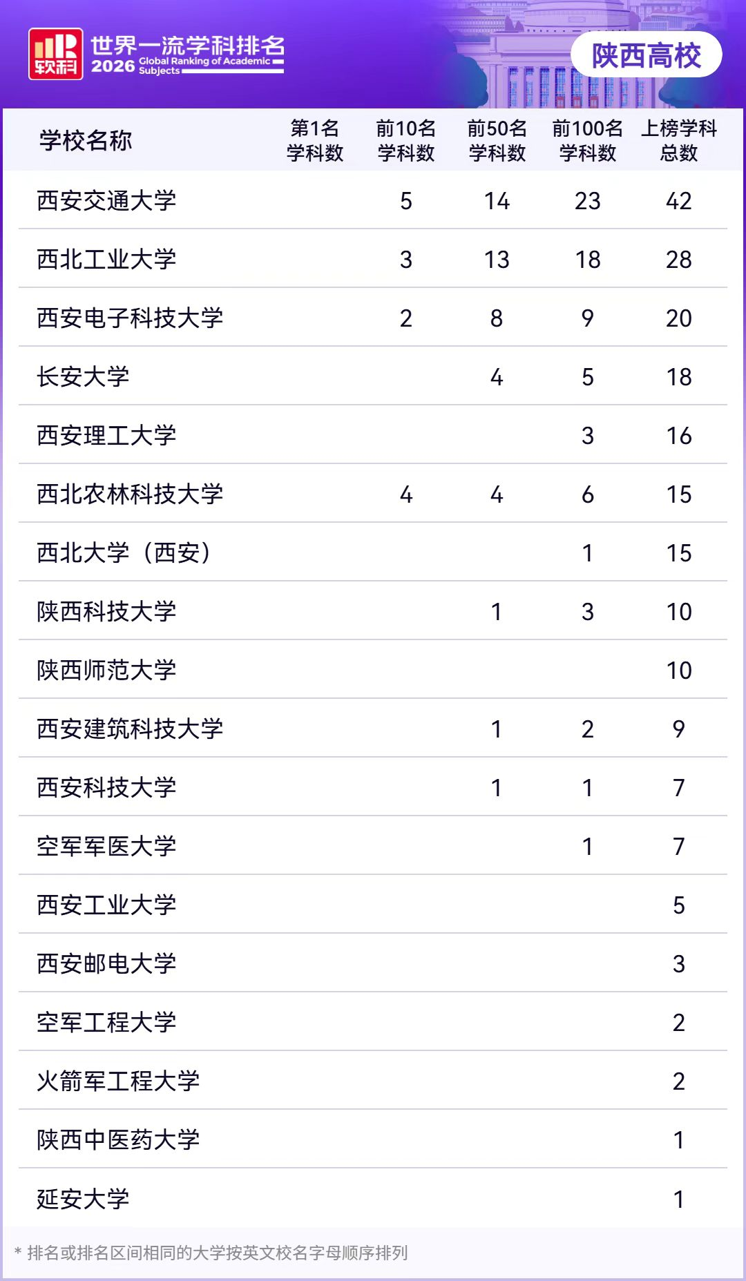 配图1
