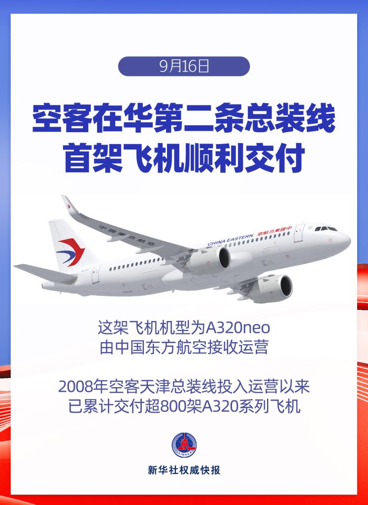 新华社权威快报丨空客在华第二条总装线顺利交付首架飞机