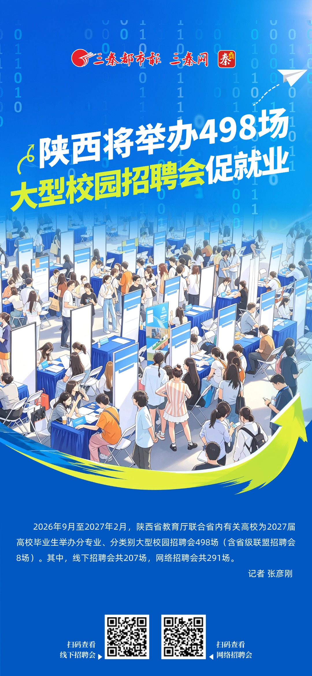 陕西将举办498场大型校园招聘会促就业
