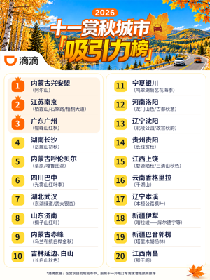 配图1