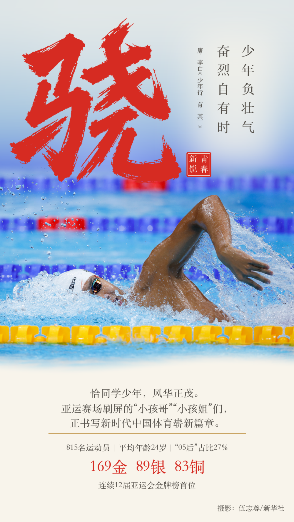 169金背后，九字读懂中国体育的亚运答卷